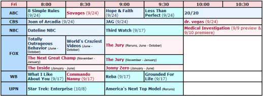 FRIDAY-PRIME-TIME-2004-TV-GRID