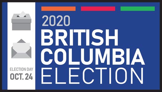 The 2020 British Columbia election, NDP set to form government following voting day, Saturday, October 24th 