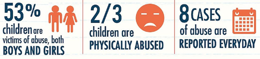 child-abuse.jpg