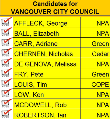 VanRamblings' 2014 Vancouver Civic Election City Council Endorsements