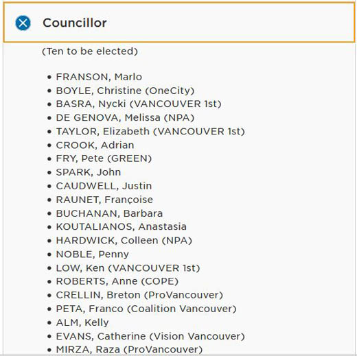 The first 21 names on the randomized City Council ballot in the 2018 Vancouver City election