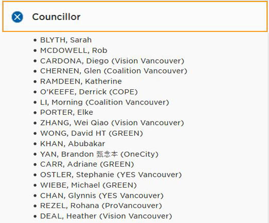 Vancouver civic election City Councillor randomized ballot, final 18 names