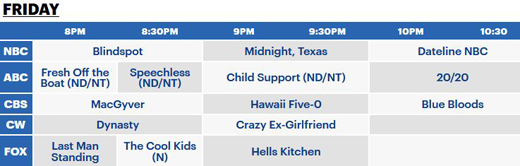 Friday night American broadcast television networks schedule