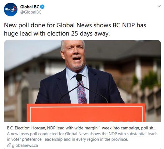 John Horgan and the BC NDP with a commanding lead in the second week of the 2020 election