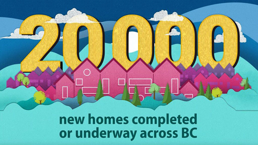 BC NDP announces 20,000 affordable homes either completed or under construction in B.C. in 2019