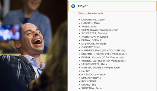 Jason Lamarche, Mayoral aspirant, 2018 Vancouver civic election