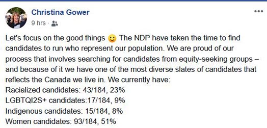 Federal NDP nominated candidates represent a broad, diverse spectrum of the Canadian population 