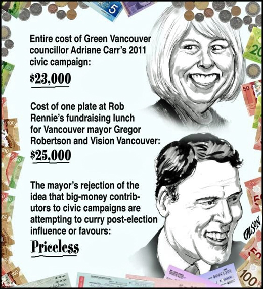 Geoff Olson editorial cartoon in the Vancouver Courier