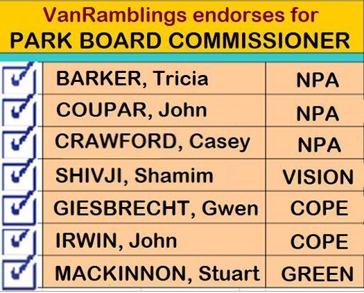 VanRamblings | 2018 Vancouver civic election Endorsement List | Park Board