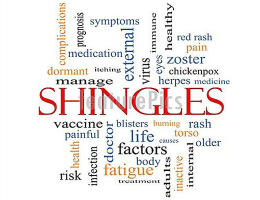 Shingles: blisters, fatigue, infection, pain, itching, red rash, virus, burning