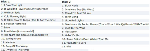 Todd Rundgren, Something/Anything? 1972