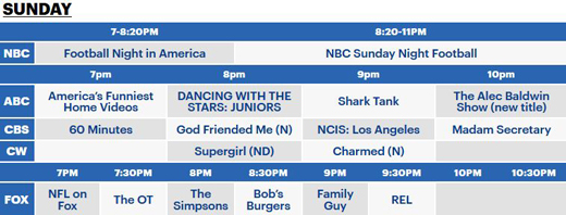Sunday night American broadcast television networks schedule