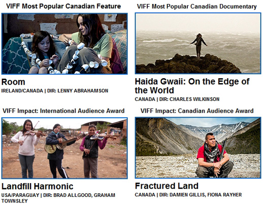 Vancouver International Film Festival awards