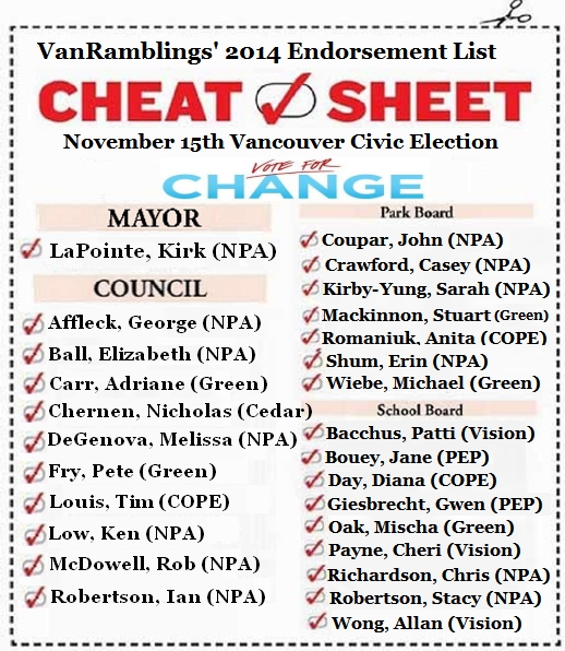 VanRamblings' 2014 Vancouver Civic Election Candidate Endorsement List