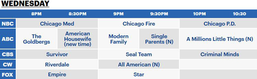 Wednesday night American broadcast television networks schedule